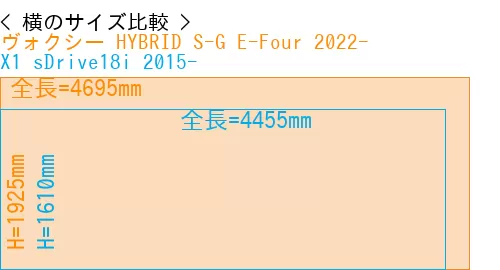 #ヴォクシー HYBRID S-G E-Four 2022- + X1 sDrive18i 2015-